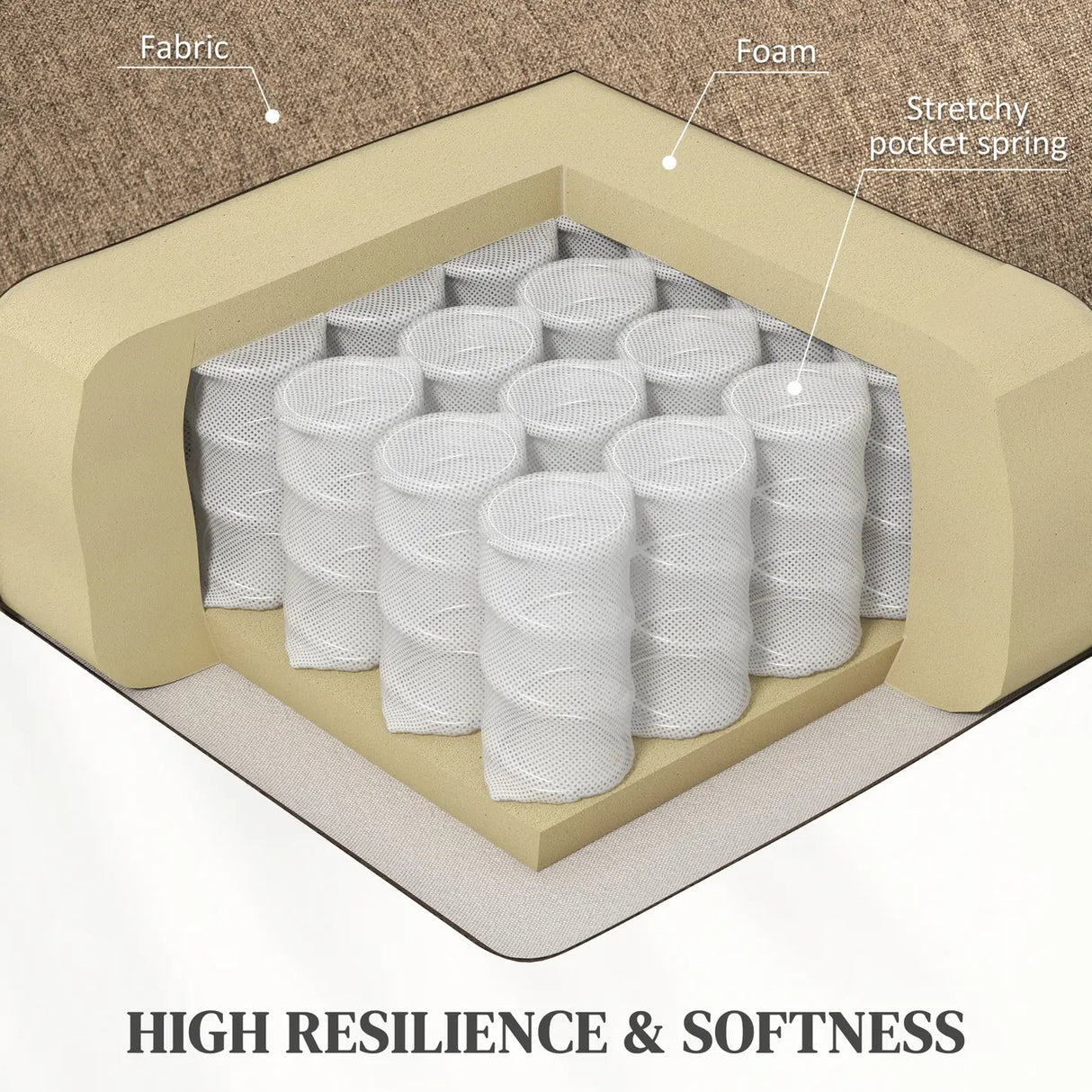 HOMCOM 45 Lifting Riser and Recliner Armchair - Dark Brown