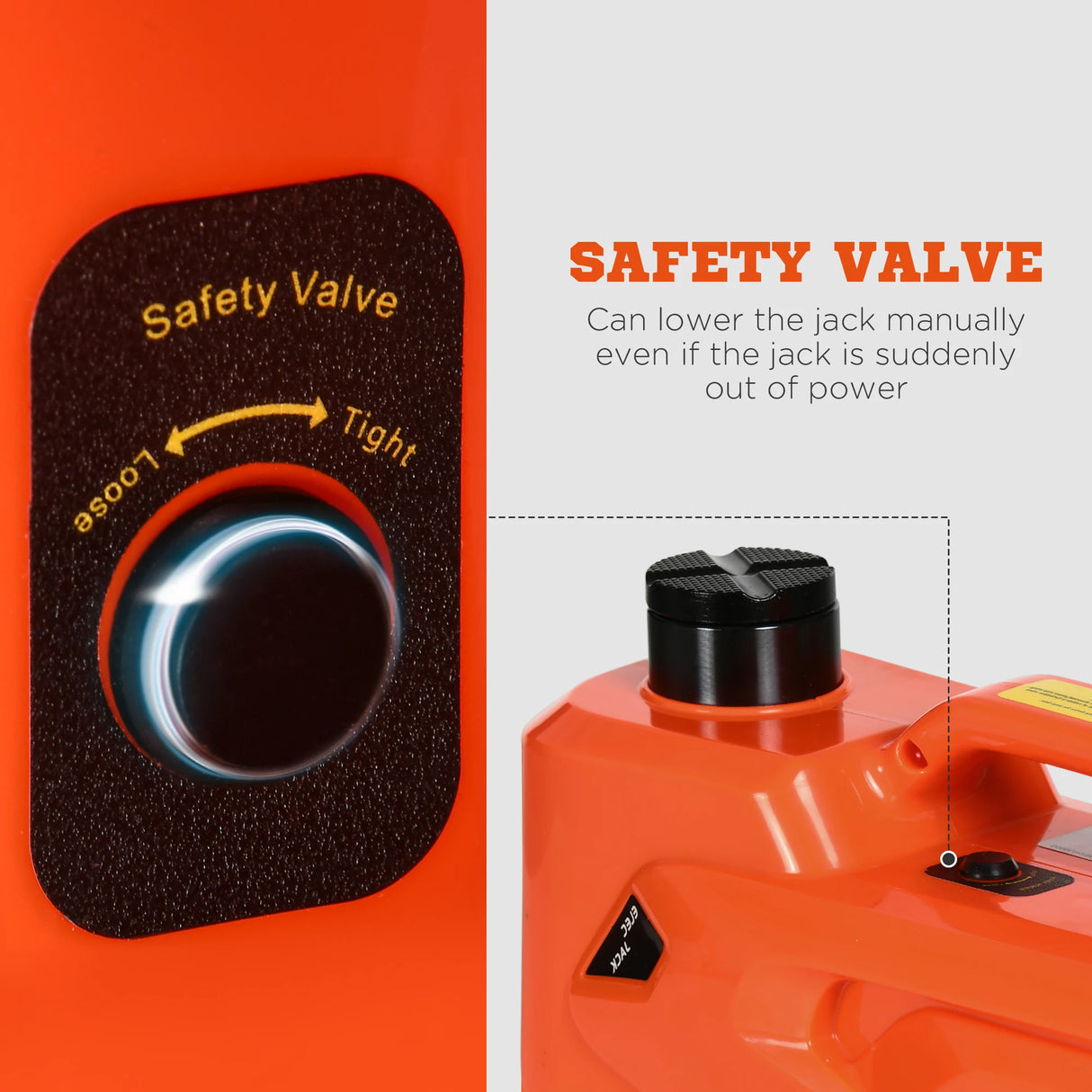 DURHAND 5 Ton Electric Car Jack Kit with 12V Auto Car Floor Jack, Impact Wrench, 15.5-45cm Tyre Lift Emergency Tyre Repair Kit with Case for Cars, SUVs, Sedans, MPVs