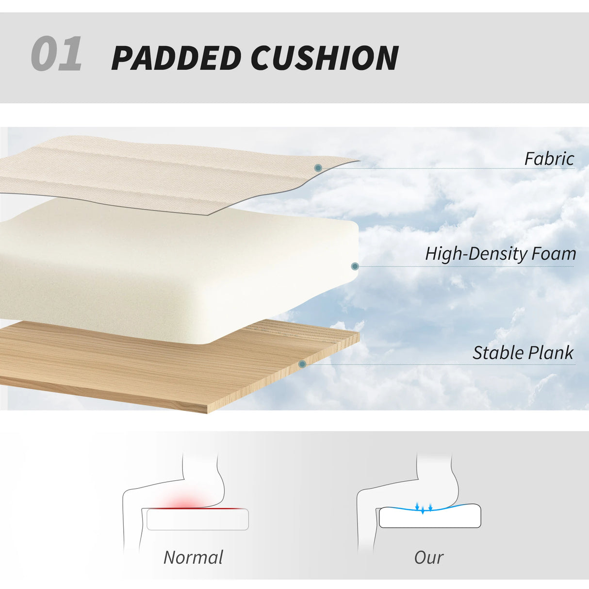 HOMCOM Armless Office Chair No Wheels, Linen Fabric Criss Cross Legged Desk Chair with Wide Seat, Thick Padding, Tilt Function, Height Adjustable Swivel Computer Seat for Home, Cream