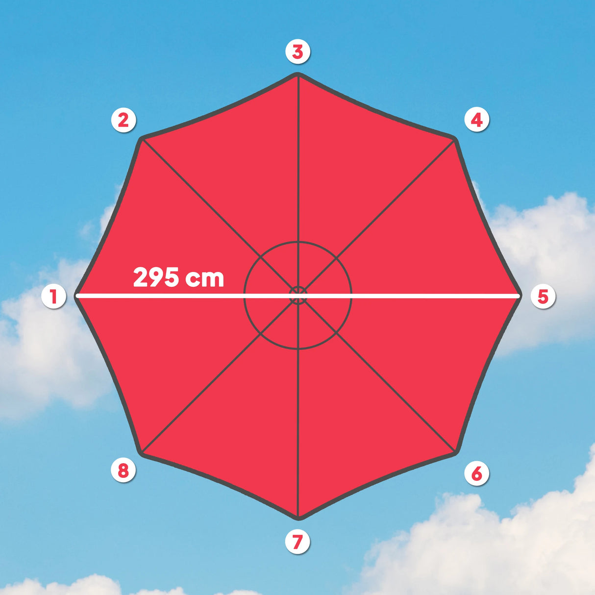 Outsunny 3 m Replacement Parasol Canopy with Top Vent, UPF 50+ Garden Parasol Replacement Canopy, 8 Rib Parasol Cover Replacement Fits Various Frames, Red