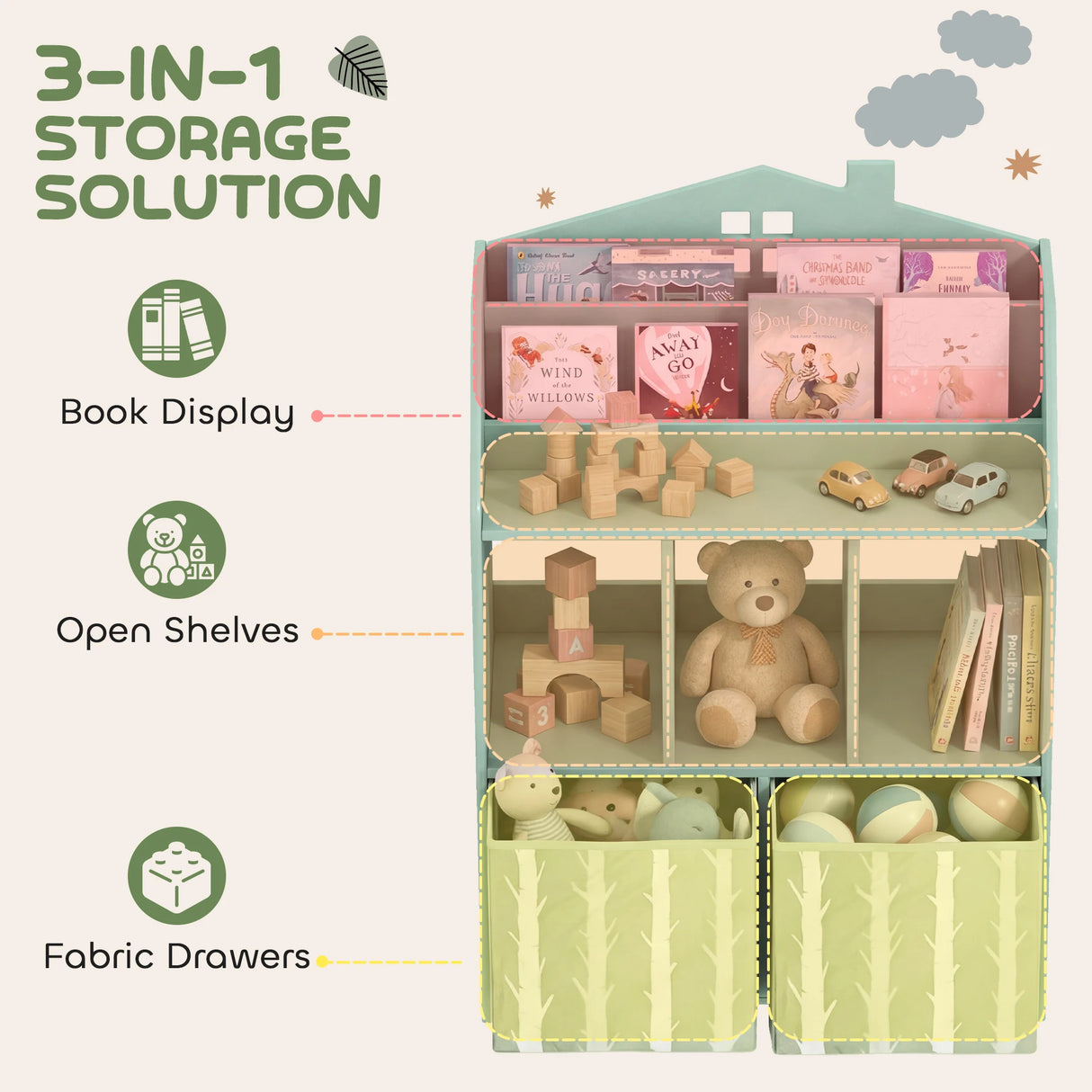 AIYAPLAY Kids Bookshelf with Storage, Toy Storage Unit with Book Display, Shelves and Fabric Drawers for Playroom Nursery, Green