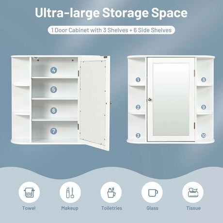 Multipurpose Mount Wall Mirror Bathroom Storage Cabinet-White