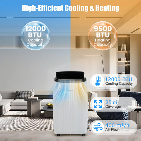 12000 BTU 4-in-1 Portable Air Conditioner with Heater  Fan and Dehumidifier