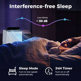 12000 BTU Portable Air Conditioner with Heat and Smart WiFi Enabled-White