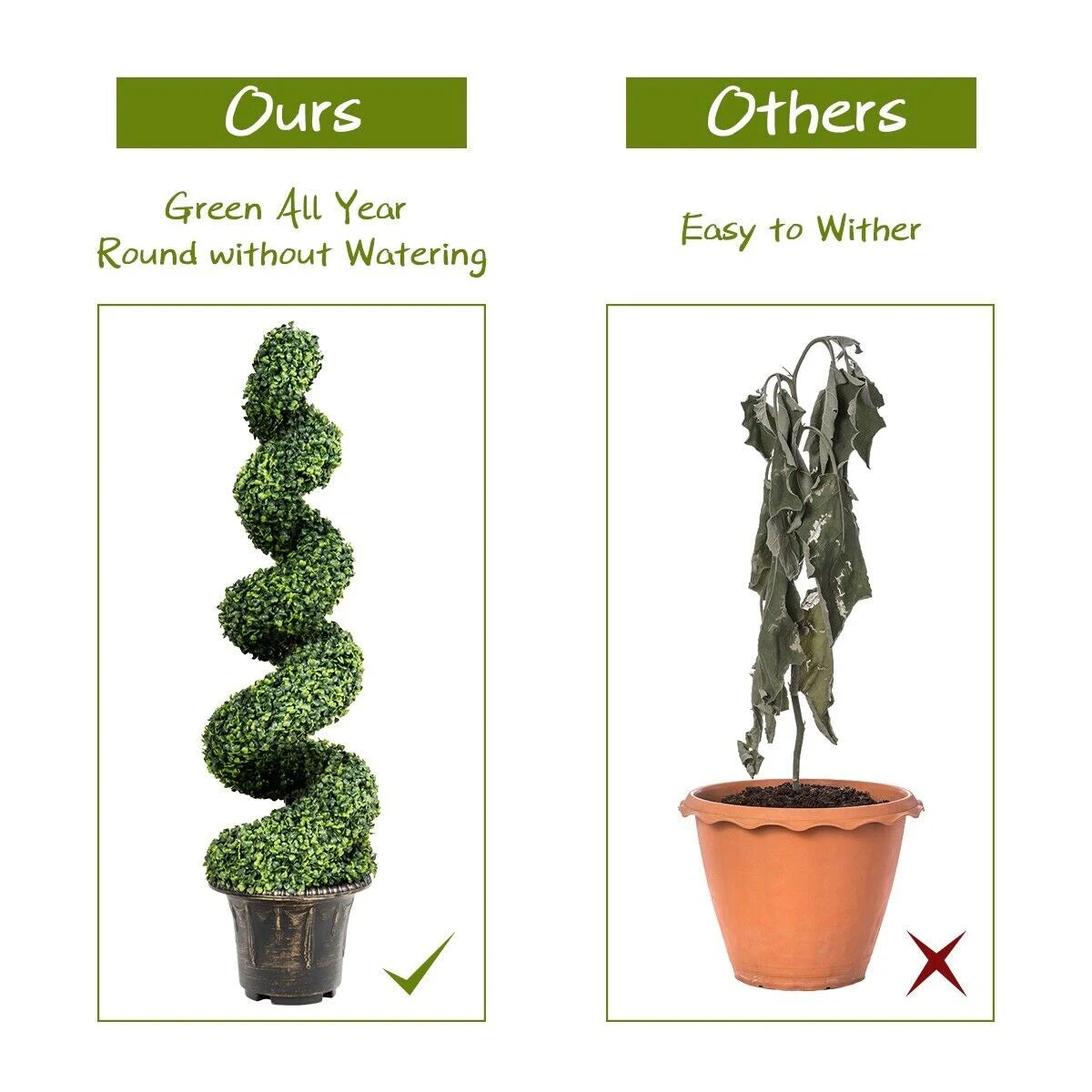 2 Pieces 118cm Artificial Boxwood Spiral Tree with Realistic Leaves and Nursery Pot, Fake Greenery Tree for Indoor and Outdoor