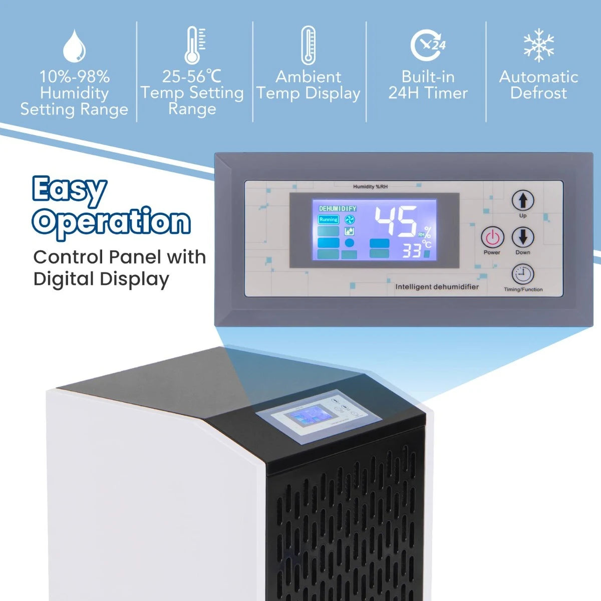 120L Commercial Industrial Dehumidifier for Spaces up to 500m2-White