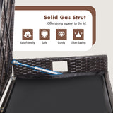 34 Gallon Patio Storage Bench with Seat Cushion and Zippered Liner