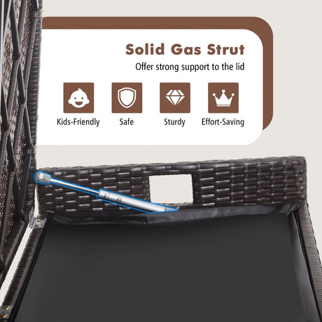 34 Gallon Patio Storage Bench with Seat Cushion and Zippered Liner