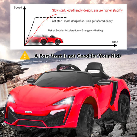 12V Electric Kids Car wth 2.4G Remote Control and Spring Suspension-Red