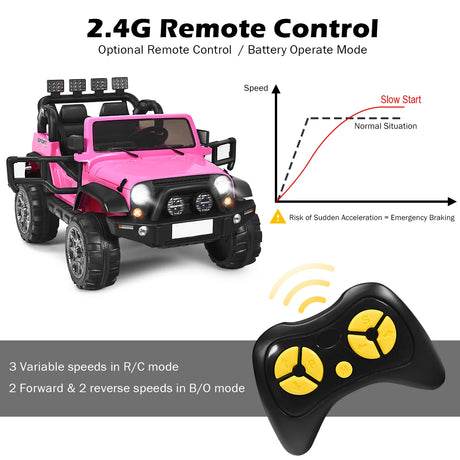 12V Electric Kids Ride On Truck with Remote Control-Pink