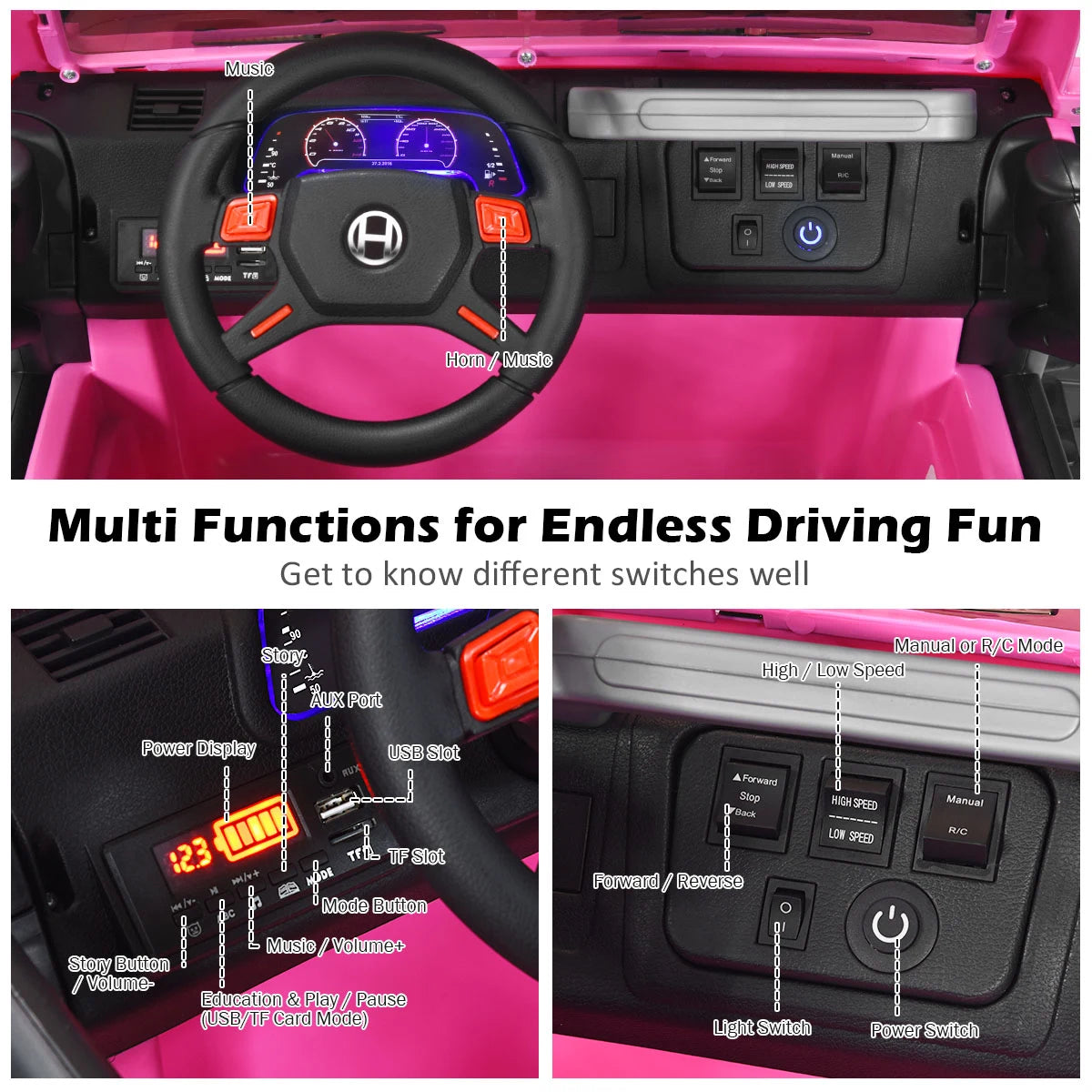 12V Electric Kids Ride On Truck with Remote Control-Pink