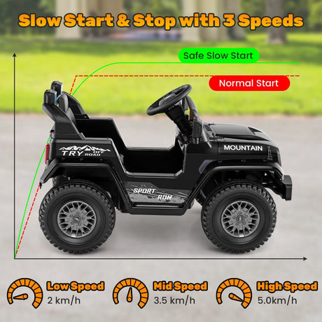 12V Kids Ride on Car with Soft Start and Battery Powered-Black