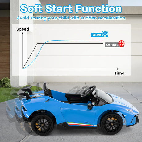 12V Kids Ride on Car Lamborghini with Remote Control and LED Lights-Blue