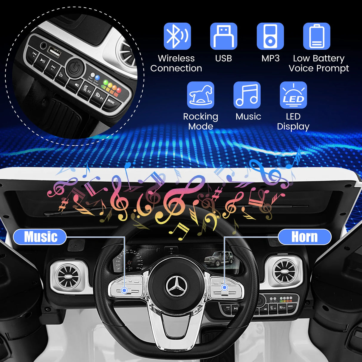 12V Licensed Mercedes-Benz Kids Ride-on Car with Remote Control-White