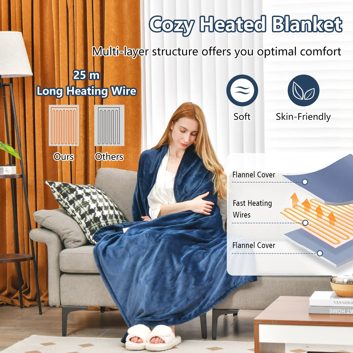 150 x 200 cm Electric Heated Blanket with 4 Heating Levels-Blue
