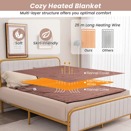 150 x 200 cm Electric Heated Blanket with 4 Heating Levels-Coffee