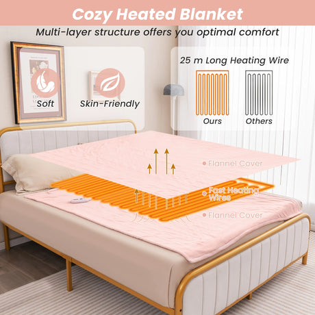 150 x 200 cm Electric Heated Blanket with 4 Heating Levels-Pink