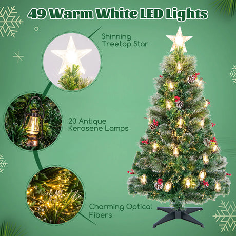 150/180CM  Artificial Christmas Tree with 8 Lighting Modes and Optical Fibers-150 cm