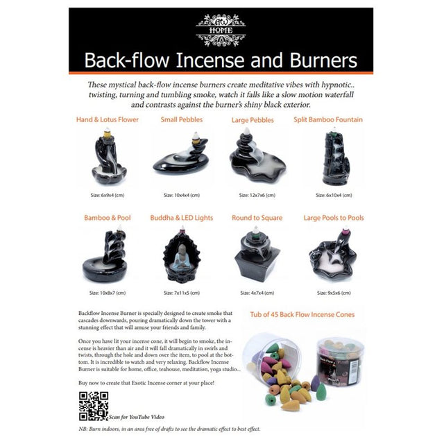 Back Flow Burners A3 Poster