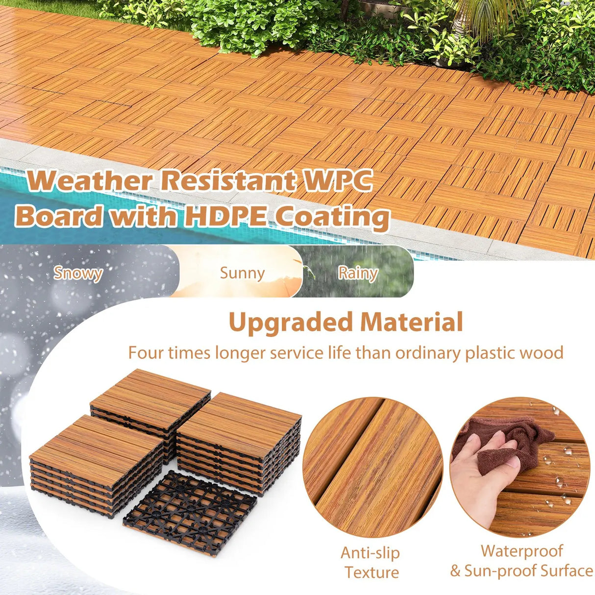 18 Pieces 12 x 12 Inch Interlocking Deck Tiles for 1.7m2 Total Splicing Area-Brown