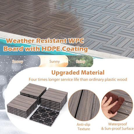18 Pieces 12 x 12 Inch Interlocking Deck Tiles for 1.7m2 Total Splicing Area-Gray