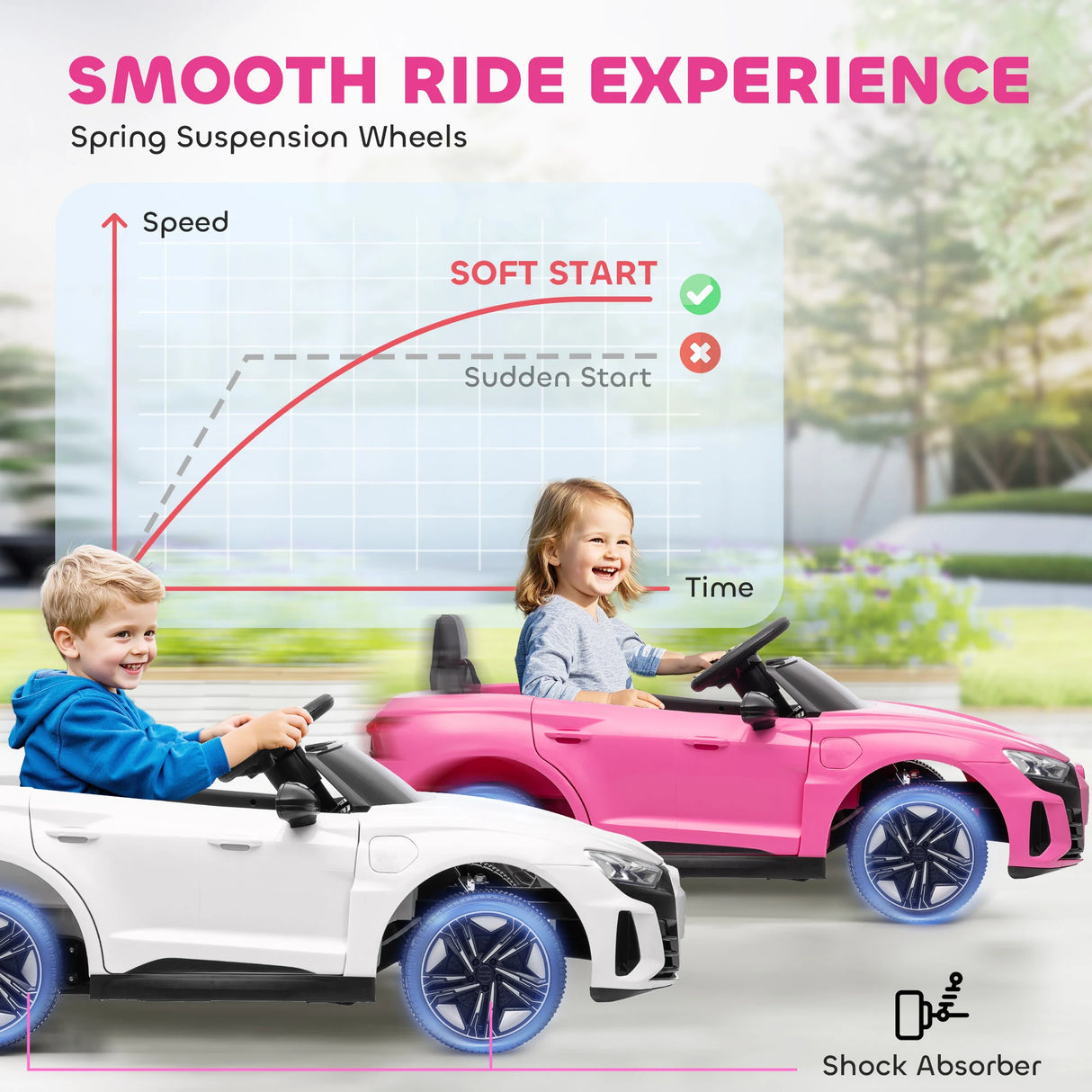 HOMCOM Audi Licensed 12V Kids Electric Ride-On, with Remote Control, Suspension System, Lights, Music, Motor - Pink
