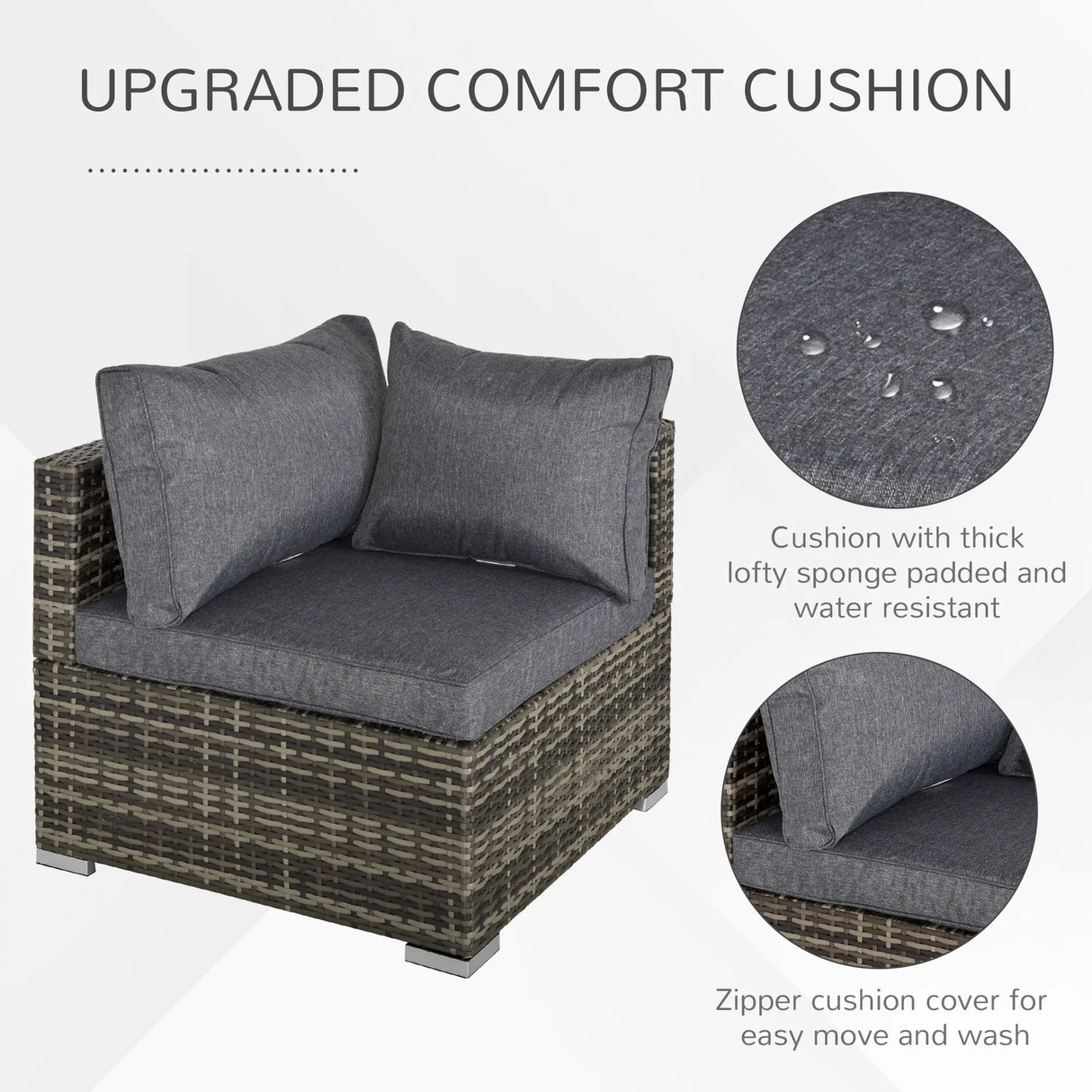 Outsunny 7 Pieces Outdoor PE Rattan Corner Sofa Set, Patio Wicker Conversation Chaise Lounge Furniture w/ Tempered Glass Table-top & Soft Padded Cushion for Garden, Backyard, Lawn, Dark Grey