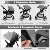2 in 1 High Landscape Stroller with Reversible Seat and Adjustable Backrest and Canopy-Grey