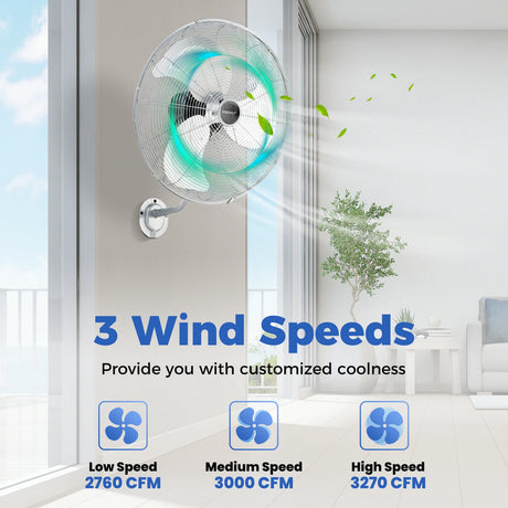 20 Inch Heavy Duty Metal Wall Mount Fan with 3 Fan Speeds-Silver