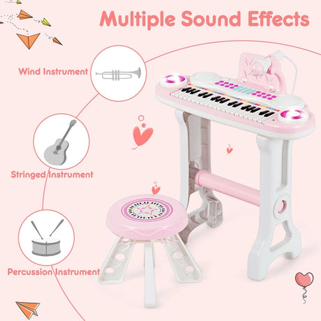 37-Key Electronic Kids Piano with Stool & Microphone