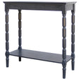 Contour Collection Console