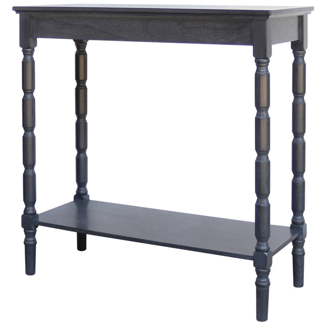 Contour Collection Console