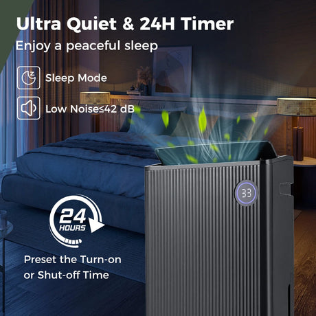 25L/D Dehumidifier for Home with 4 Modes 3-Color Indicator 24H Timer-Black