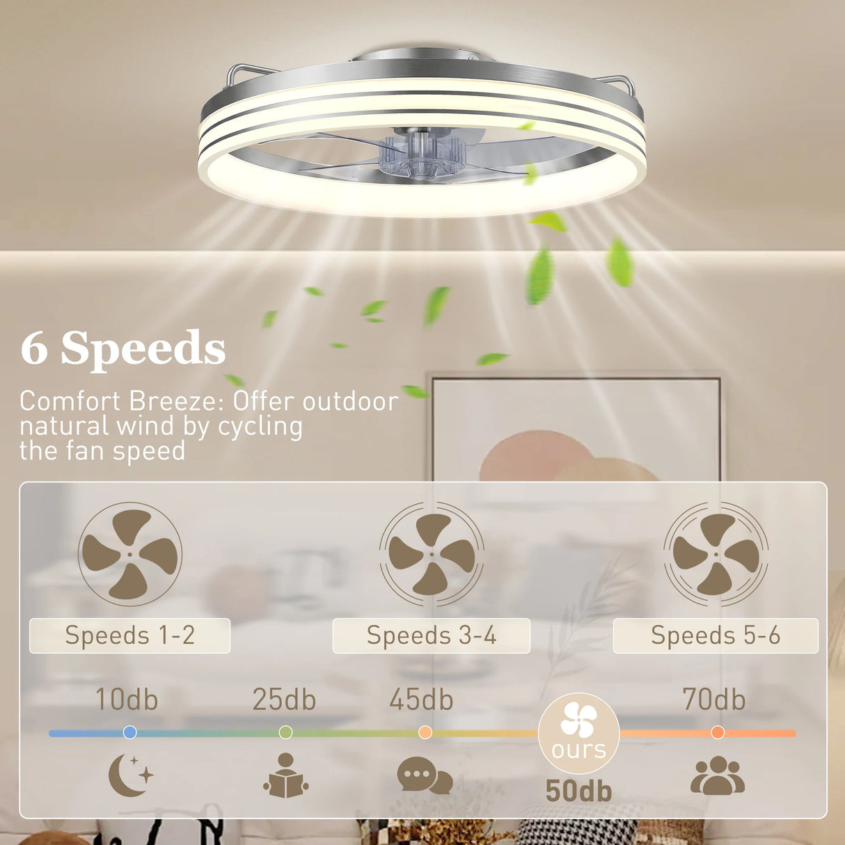 HOMCOM Ceiling Fans with Lights and Remote & App Control, 50cm LED Ceiling Fan Light with 3 Colour Temperatures, 6 Speed, Silver