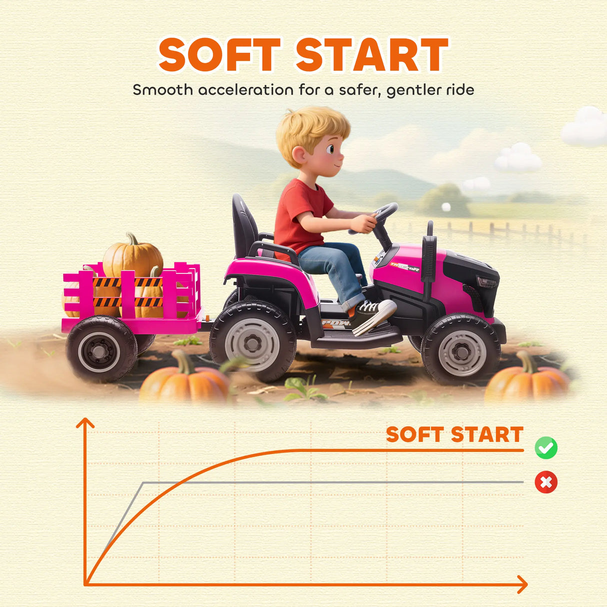 AIYAPLAY 12V Ride on Tractor and Trailer with Remote Control, Music, Shifter, Start-Up Sound, for Kids Ages 3-8 Years, Pink