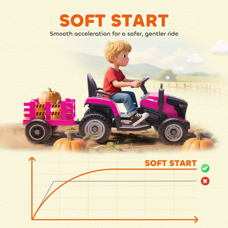 AIYAPLAY 12V Ride on Tractor and Trailer with Remote Control, Music, Shifter, Start-Up Sound, for Kids Ages 3-8 Years, Pink