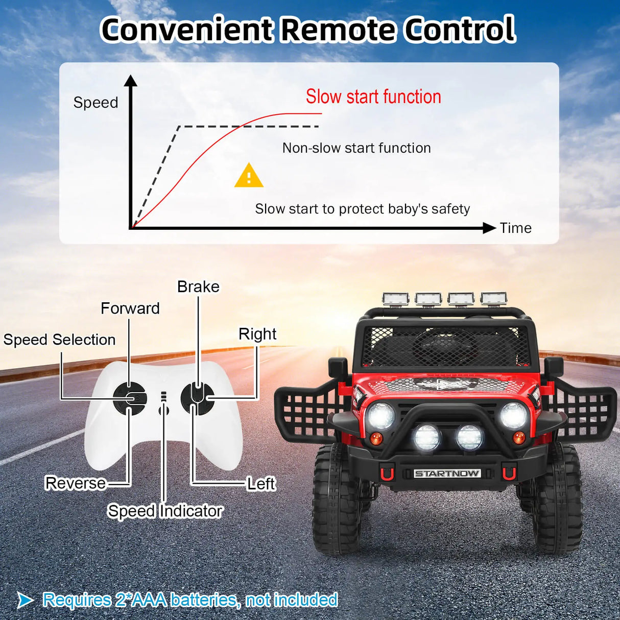 2-Seat Kids Ride on Truck with Parent Remote Control-Red