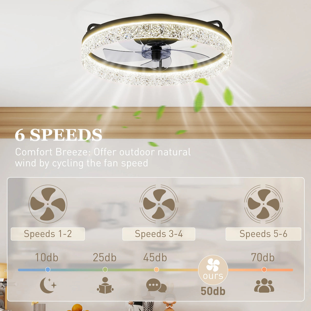 HOMCOM Ceiling Fan with Lights, Dimmable LED Mount Ceiling Fan Light with Remote App Control for Bedroom, Black