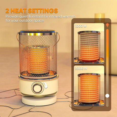 Outsunny 2000W Patio Electric Heater with 10-20m2 Coverage, Separation Coil, Freestanding Outdoor Infrared Heater with Tip-Over Protection, Overheat Protection, Handle for Indoor and Outdoor Use, White