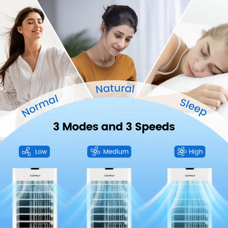 3 Speed Evaporative Air Cooler with Sleep Mode and 3 Wind Mode-White