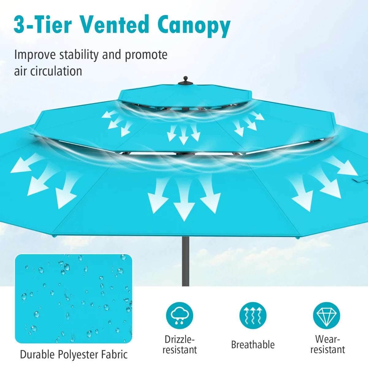 296cm 3 Tier Outdoor Umbrella With Double Vented for Market Backyard Pool Garden-Turquoise
