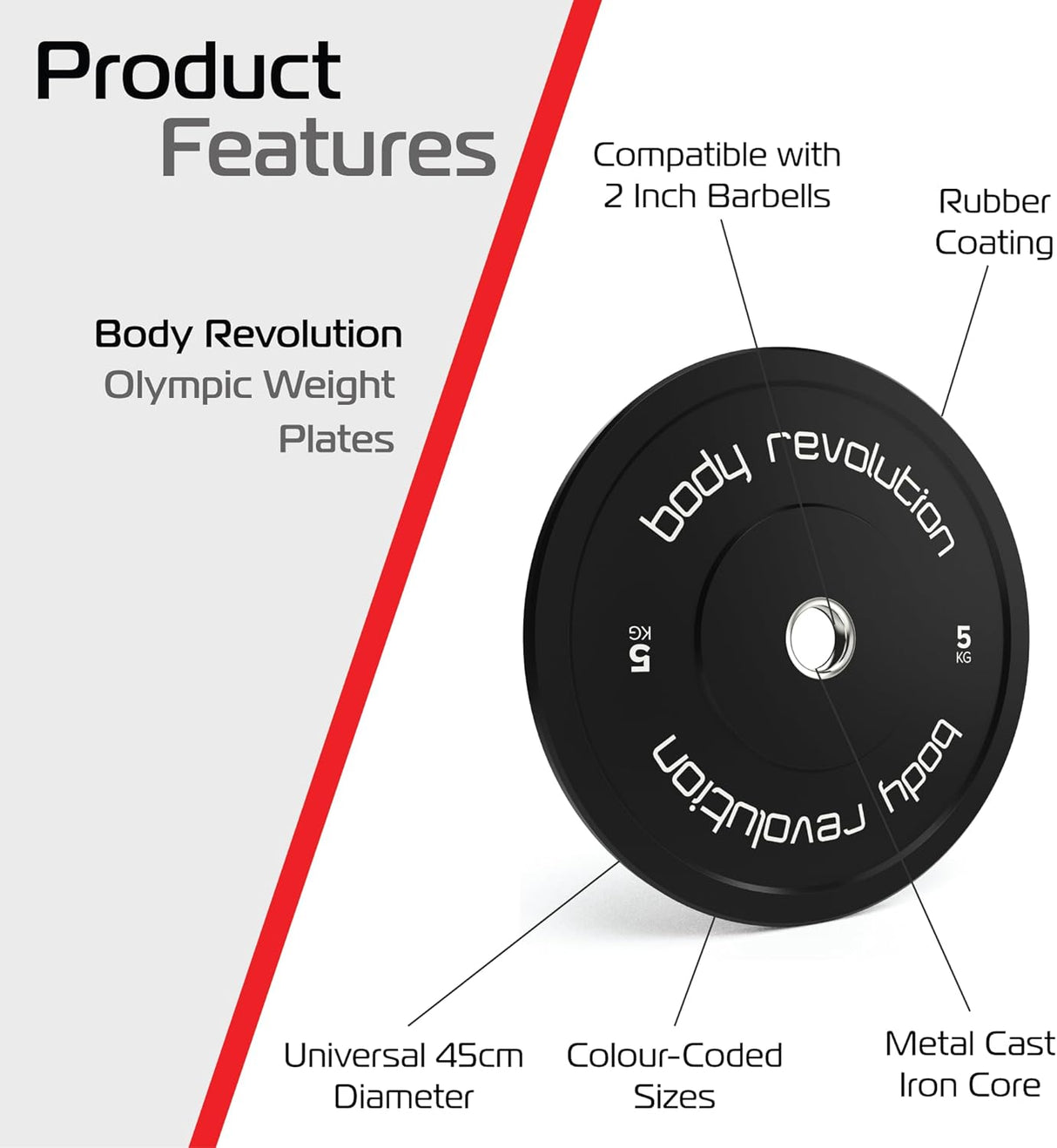 Body Revolution Olympic Bumper Plates Black 5 kg Pair