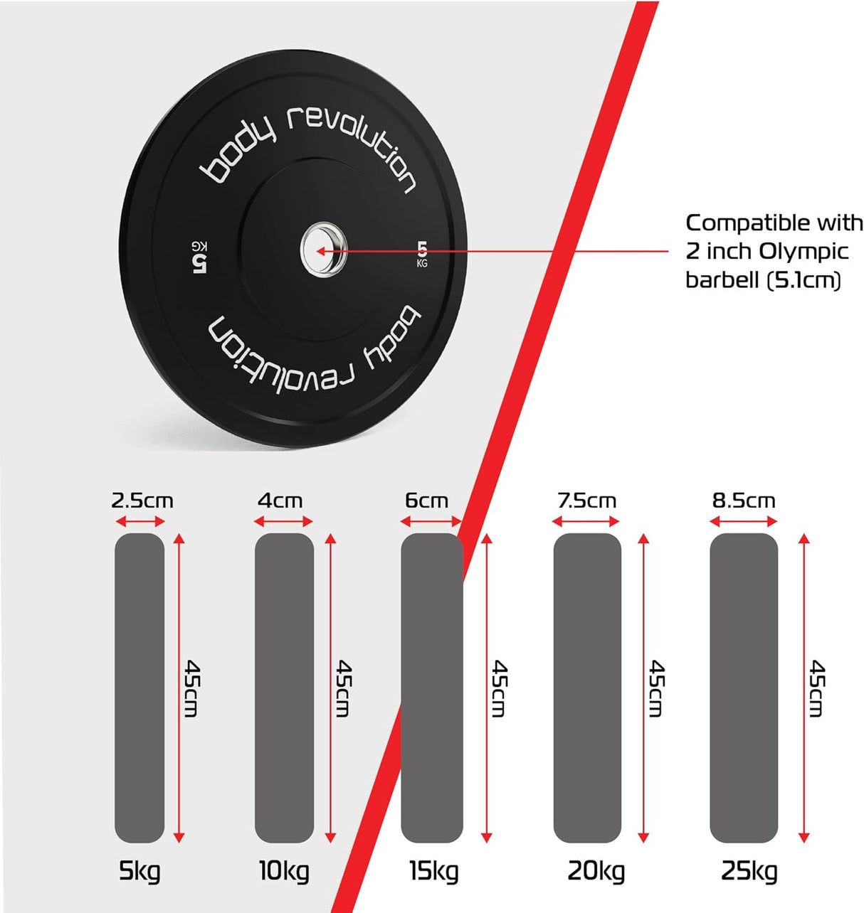 Body Revolution Olympic Bumper Plates Black 5 kg Pair