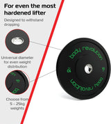 Body Revolution Olympic Bumper Plates Black 10 kg Pair