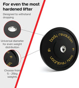 Body Revolution Olympic Bumper Plates Black 15 kg Pair