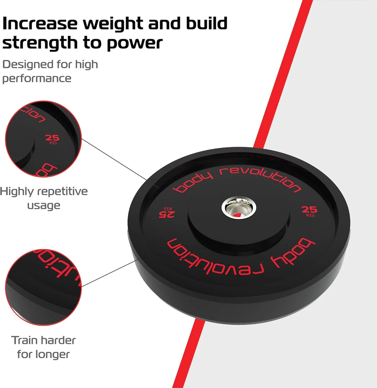 Body Revolution Olympic Bumper Plates Black 25 kg Pair