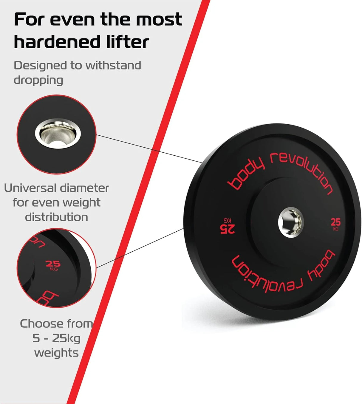 Body Revolution Olympic Bumper Plates Black 25 kg Pair