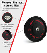 Body Revolution Olympic Bumper Plates Black 25 kg Pair