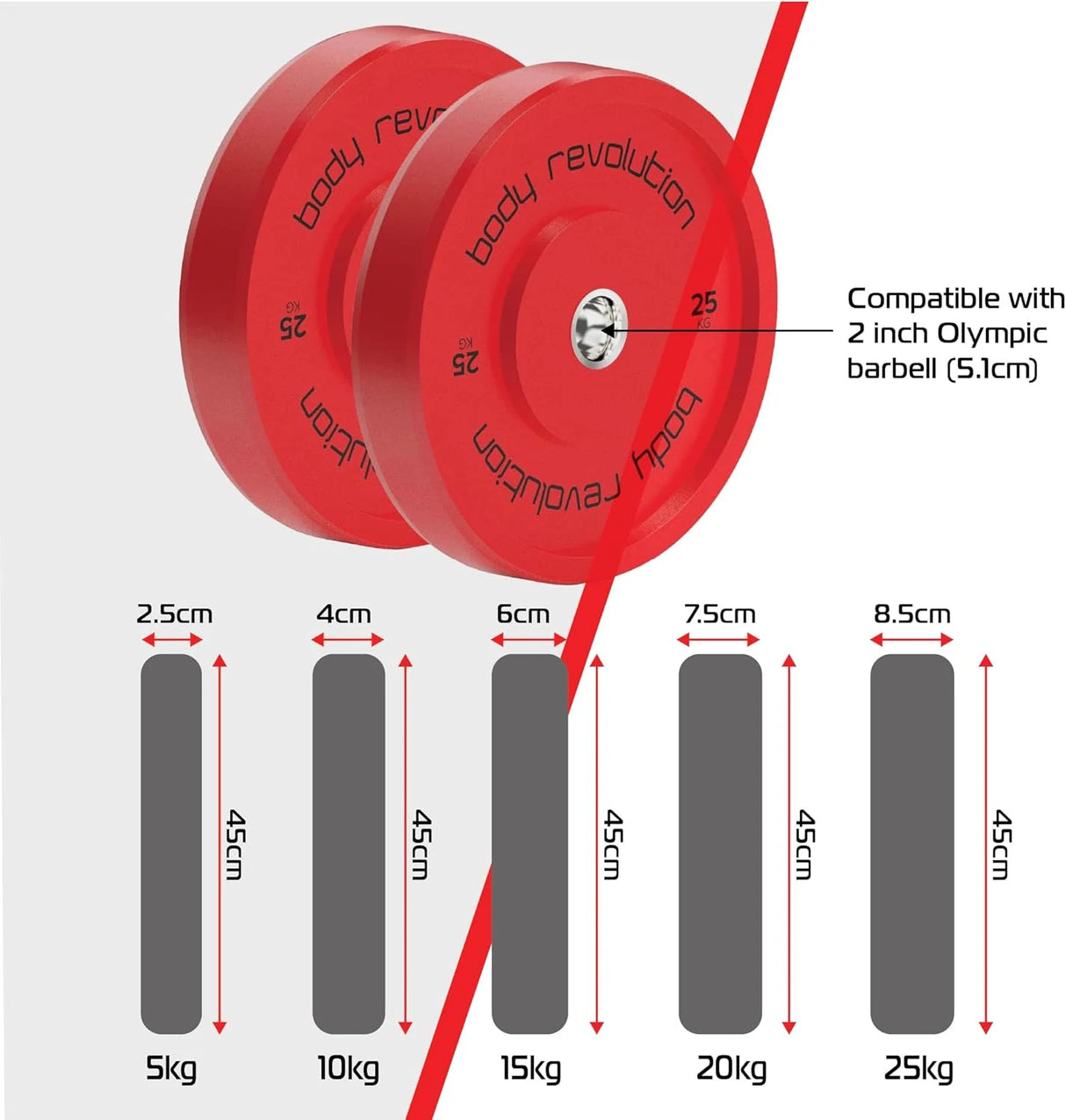 Body Revolution Olympic Bumper Plates Colour 15kg pair