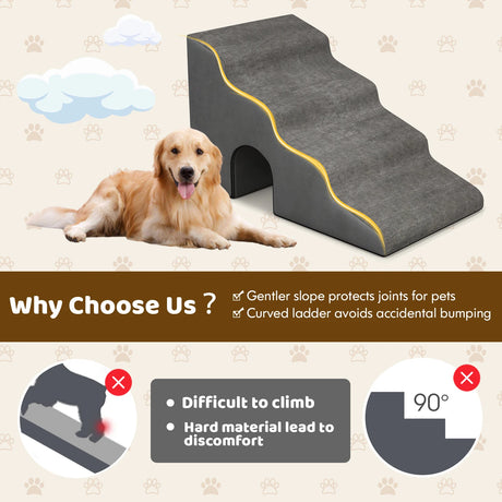 4-Tier High Density Foam Dog Ramps Extra Wide Pet Stairs with Non-slip Bottom-Gray